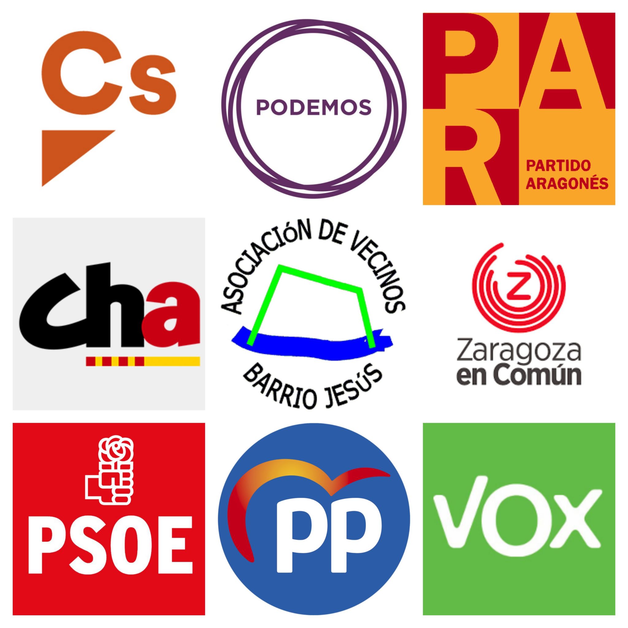 Cuestionario Elecciones Municipales 2019 avvbarriojesus