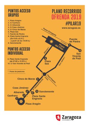 Plano Ofrenda Fiestas del Pilar 2019