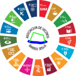 ODS – Objetivos de Desarrollo Sostenible
